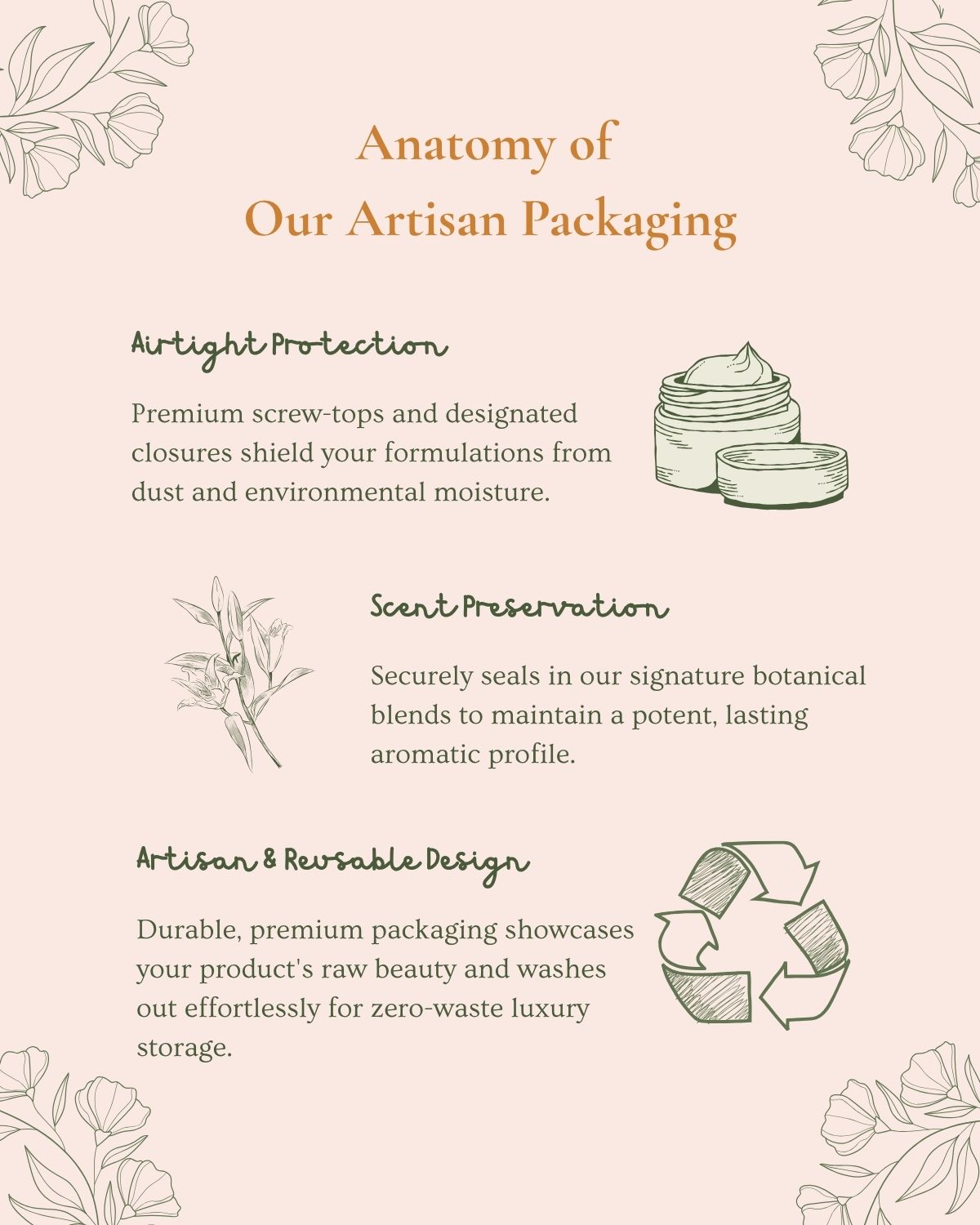 Anatomy of Our Artisan Packaging (Infographic) - Airtight Protection: Premium screw-tops and designated closures shield your formulations from dust and environmental moisture. Scent Preservation: Securely seals in our signature botanical blends to maintain a potent, lasting aromatic profile. Artisan & Reusable Design: Durable, premium packaging showcases your product's raw beauty and washes out effortlessly for zero-waste luxury storage.
